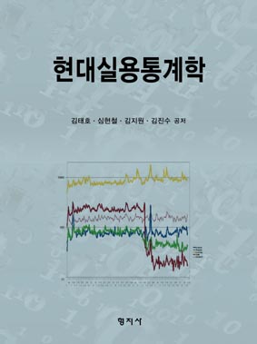 Ȯ�� �̹��� ����