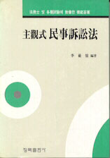 Ȯ�� �̹��� ����