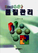 Ȯ�� �̹��� ����