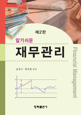 Ȯ�� �̹��� ����