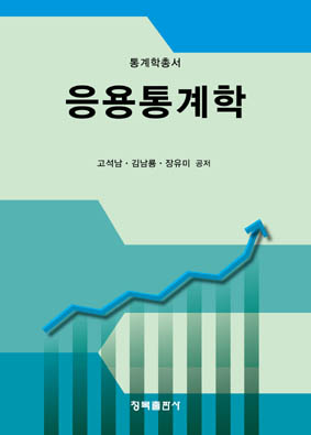 Ȯ�� �̹��� ����