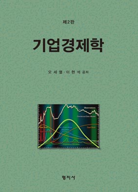 Ȯ�� �̹��� ����